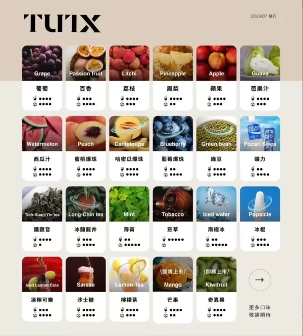 TUTX 透明款煙彈｜2ML容量｜3顆裝｜支援SP2｜LANA｜ILIA 一代設備｜24種口味可選：圖片 2